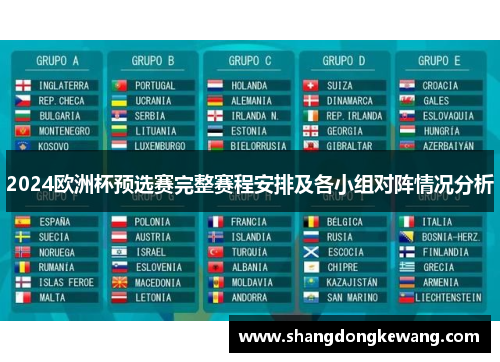 2024欧洲杯预选赛完整赛程安排及各小组对阵情况分析
