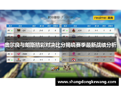 奥尔良与朗斯精彩对决比分揭晓赛季最新战绩分析